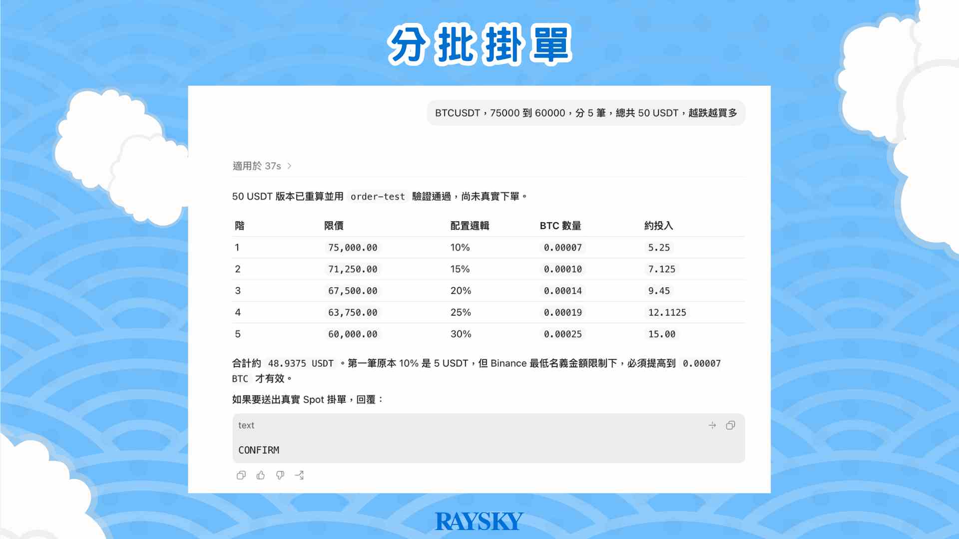 下载套件 3