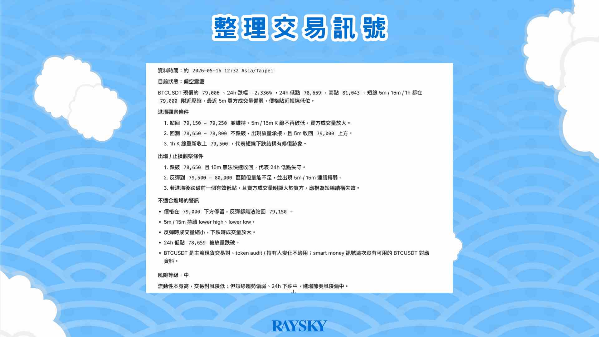 整理交易信号