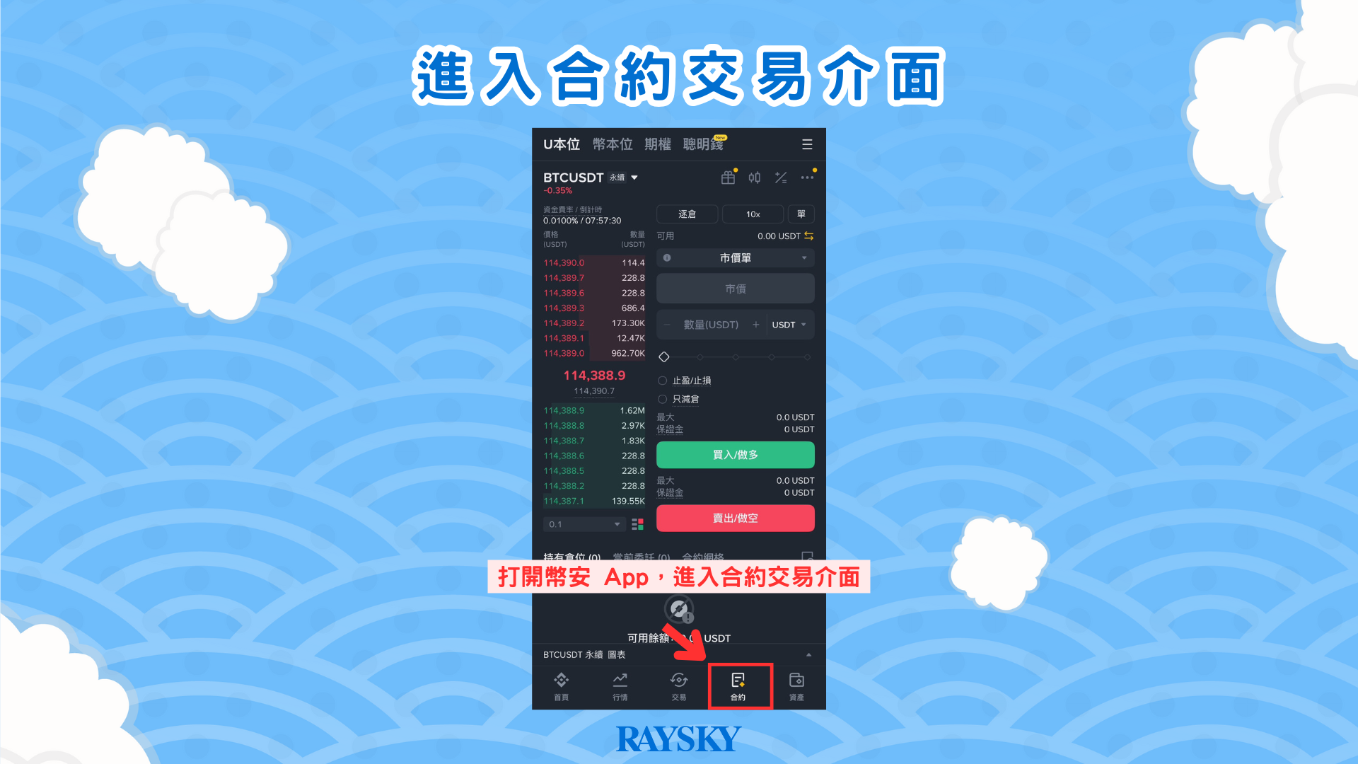 進入合約交易介面