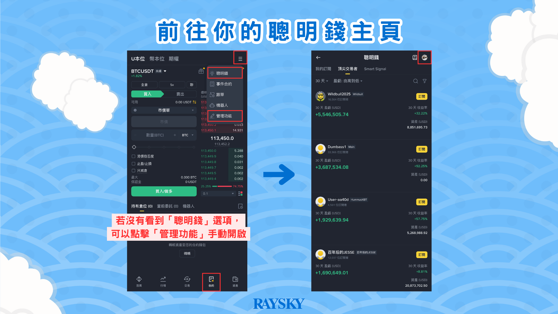 幣安聰明錢-前往你的聰明錢主頁