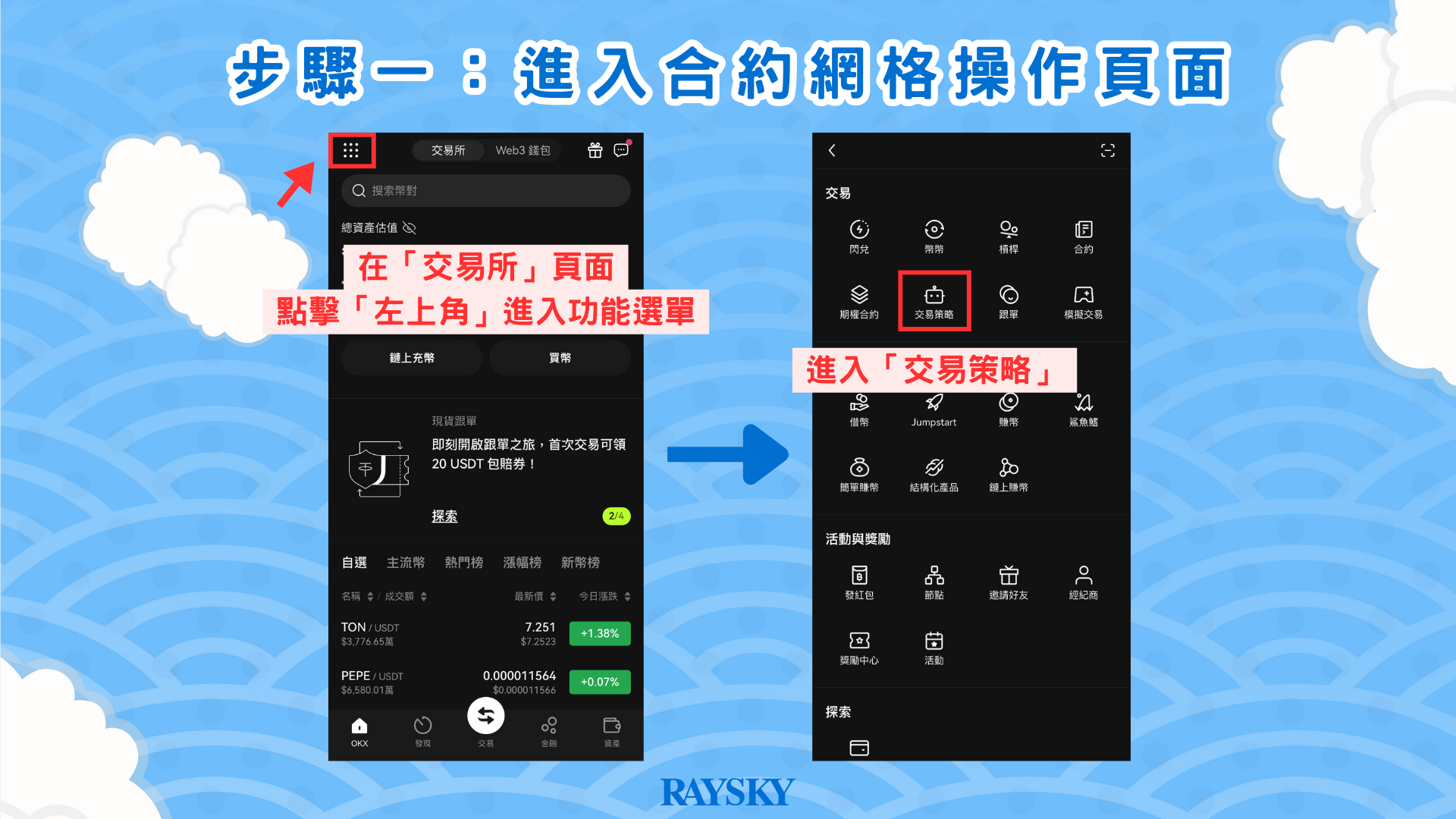 步驟一：進入合約網格操作頁面