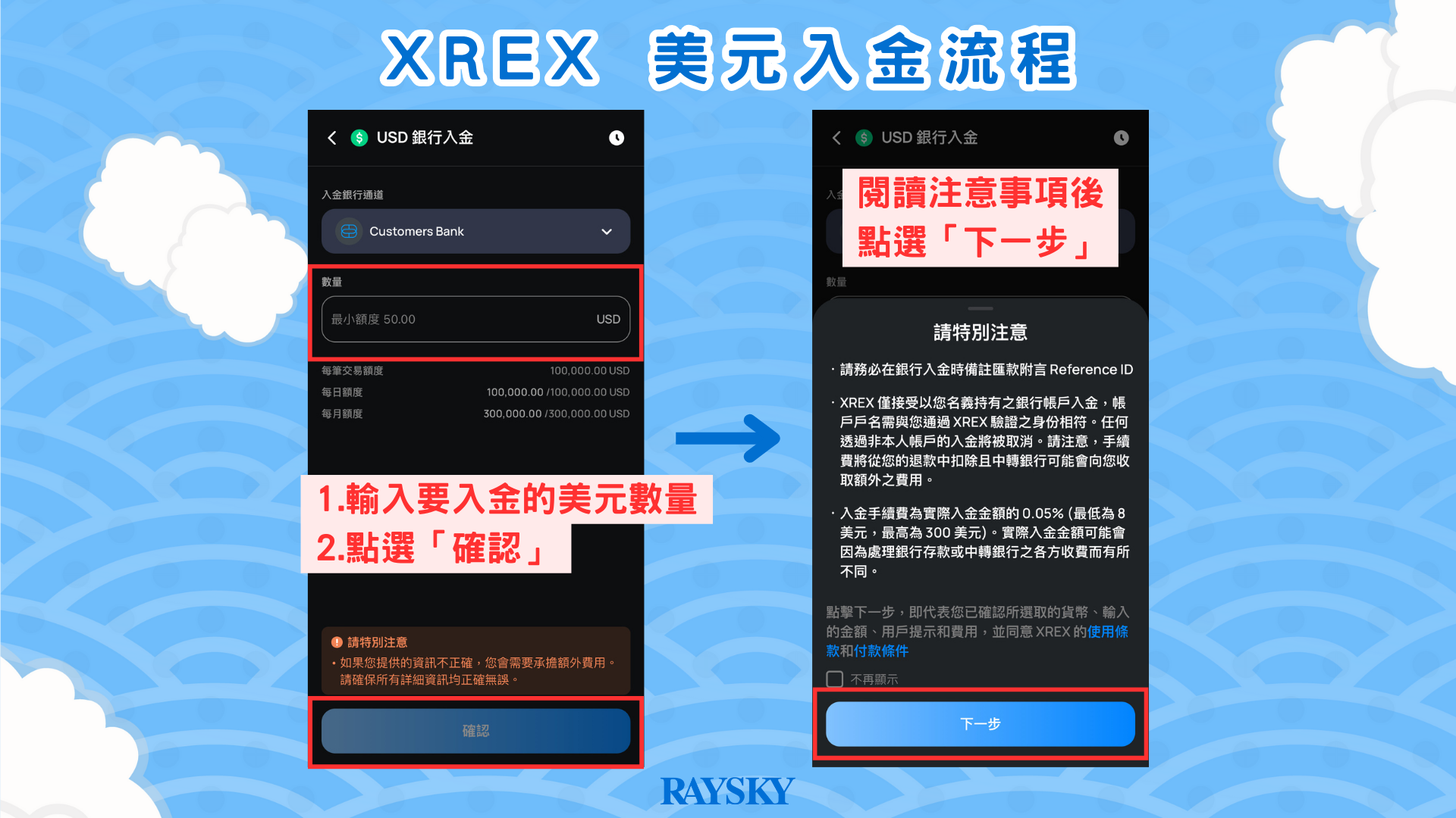 XREX 美元入金步驟三:填寫要入金的美元金額,將美元電匯至指定的銀行帳戶