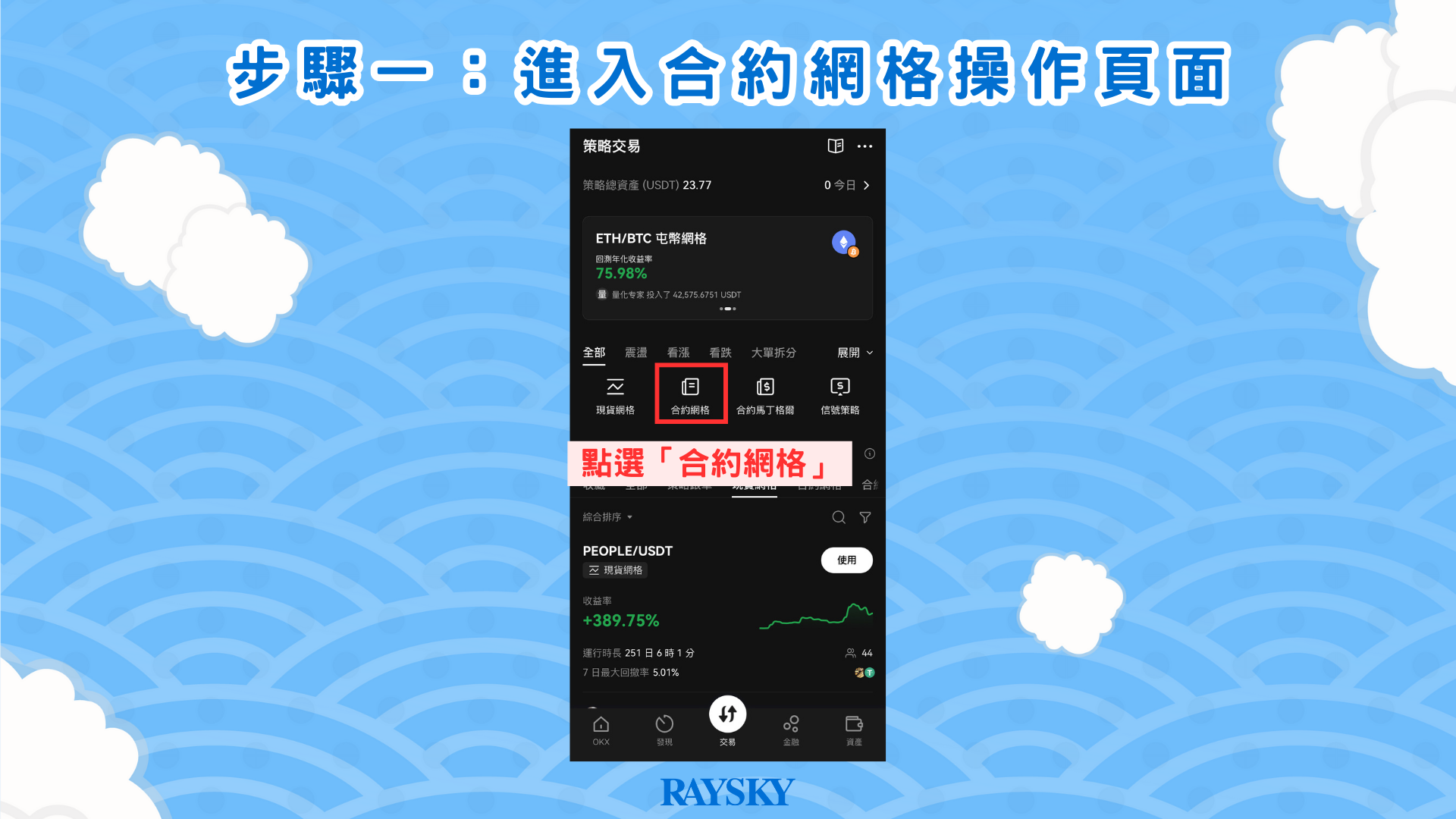 步驟一：進入合約網格操作頁面