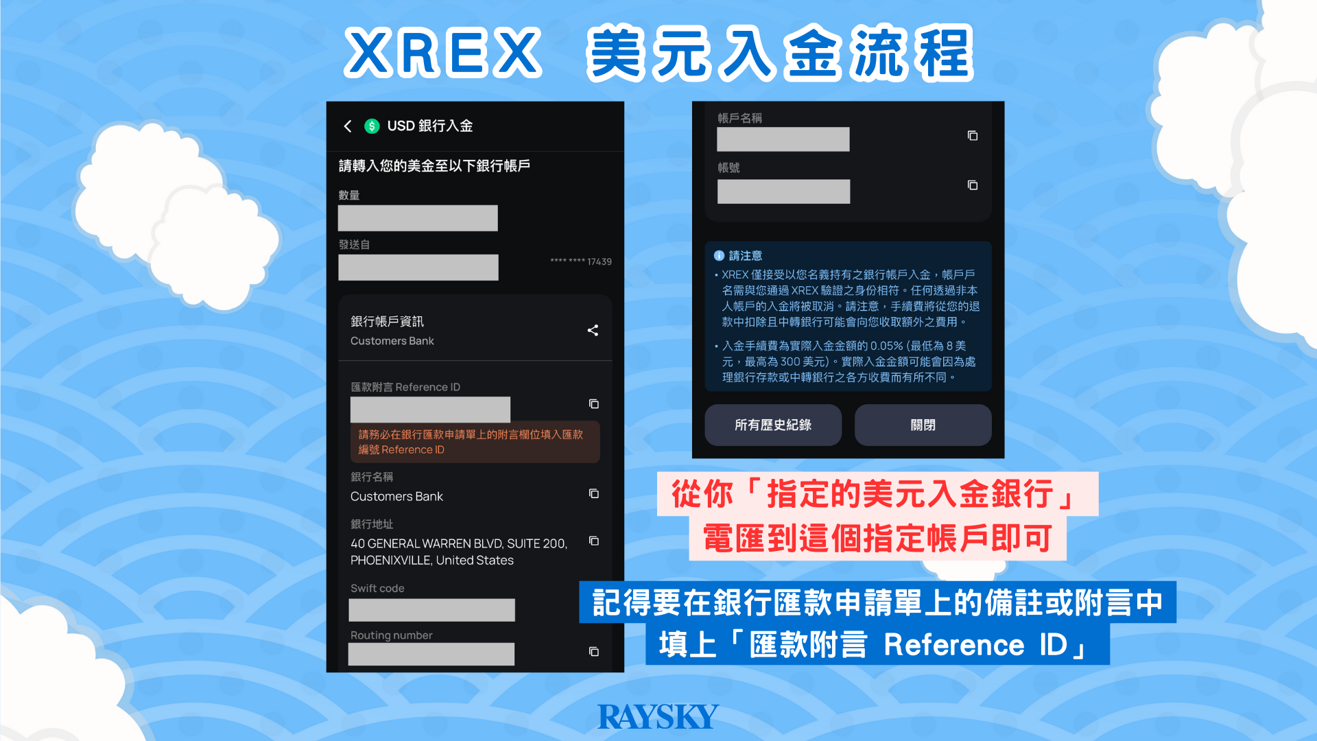 XREX 美元入金步驟三:填寫要入金的美元金額,將美元電匯至指定的銀行帳戶