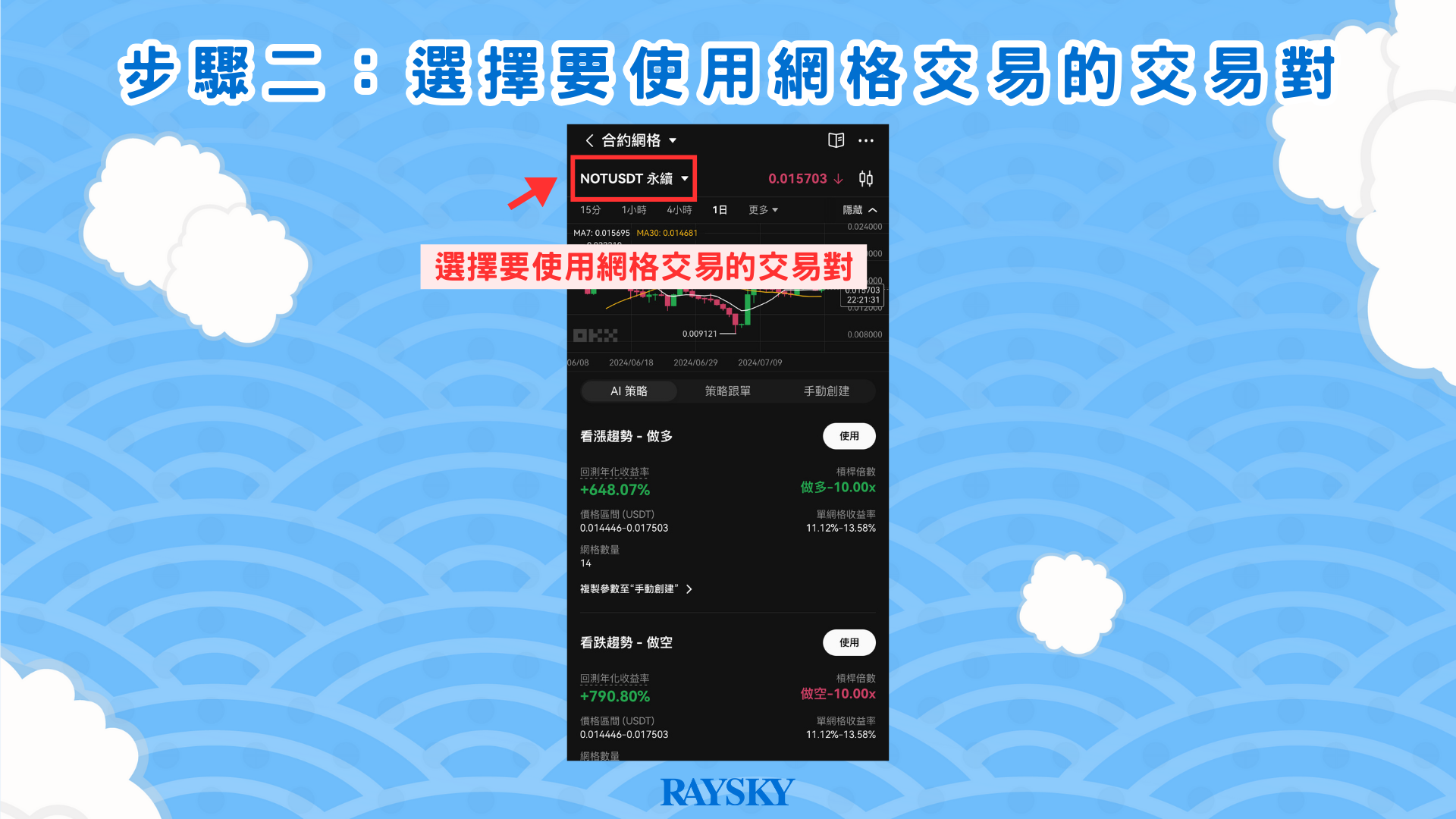 步驟二：選擇要使用網格交易的交易對