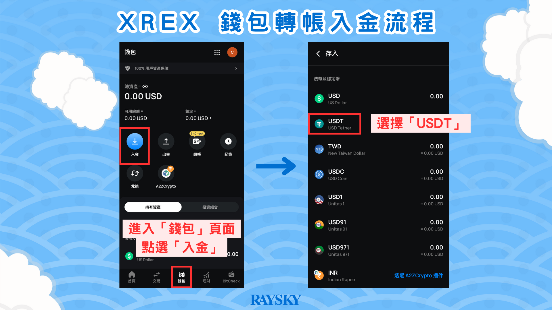 XREX 轉帳入金步驟一:從 XREX 取得要入金幣種的轉帳地址