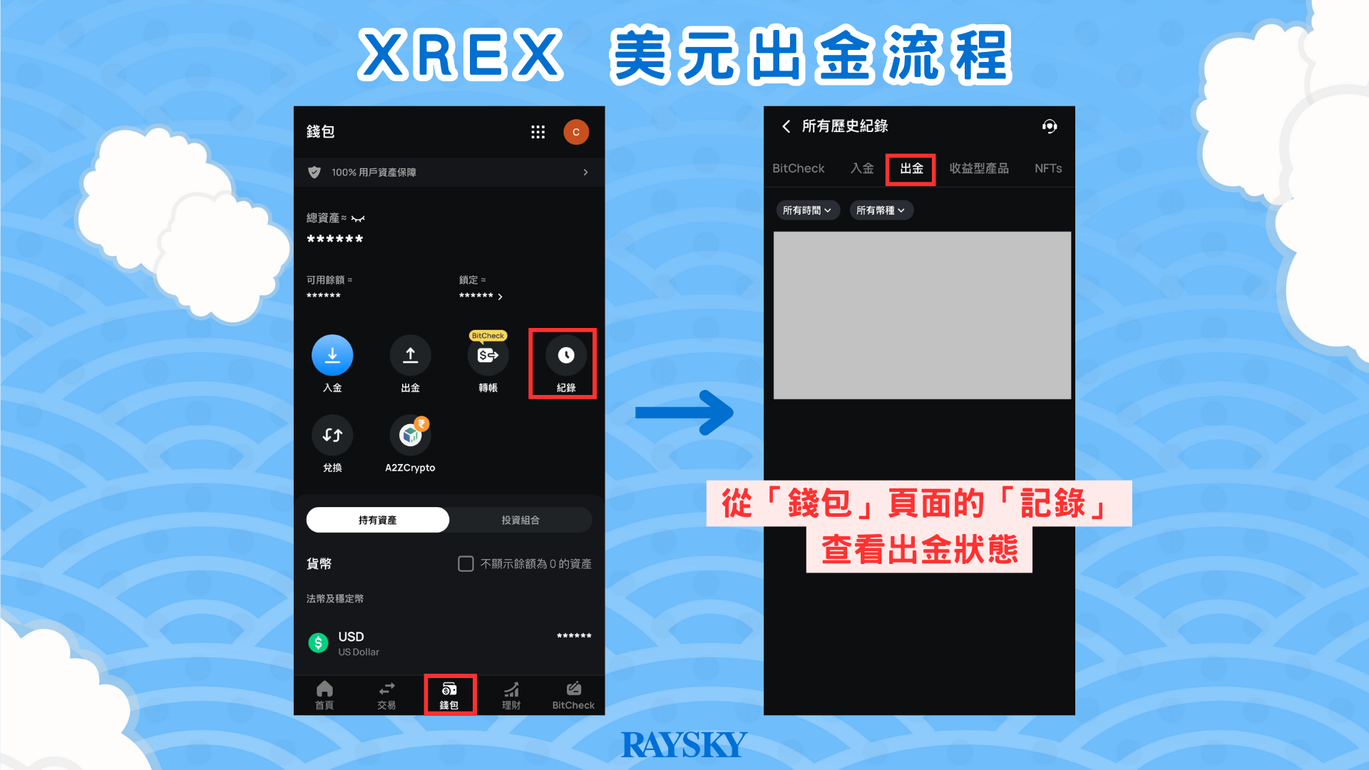 確認出金狀態