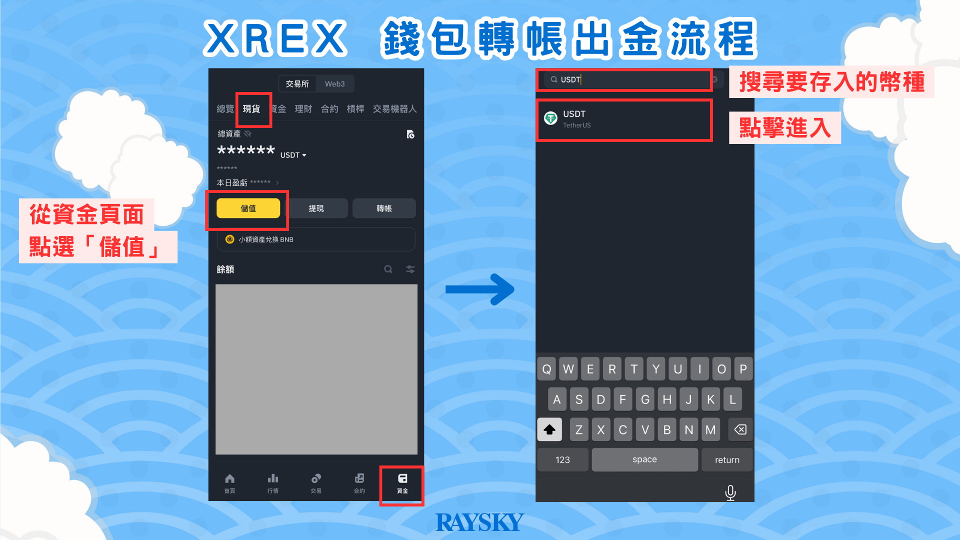 XREX 錢包轉帳出金步驟一:取得要收款的錢包轉帳地址