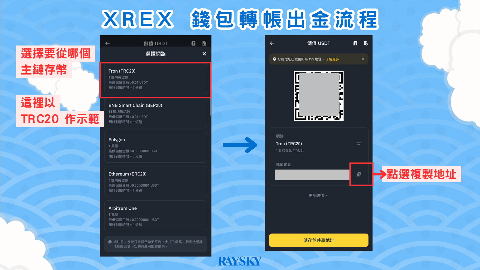 XREX 錢包轉帳出金步驟一:取得要收款的錢包轉帳地址