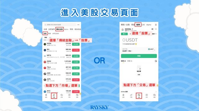 如何在幣安買美股的步驟說明:進入美股交易頁面,幣安美股有兩個入口:
方法一:點選下方「市場」選單,上面切換到「傳統金融」分頁。
方法二:點選下方「交易」選單,並切換到「股票」分頁。