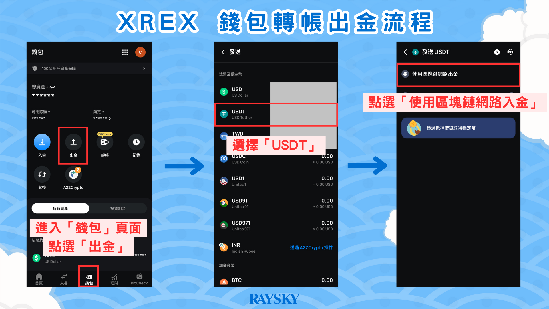 XREX 錢包轉帳出金步驟二:到 XREX USDT 提幣頁面
