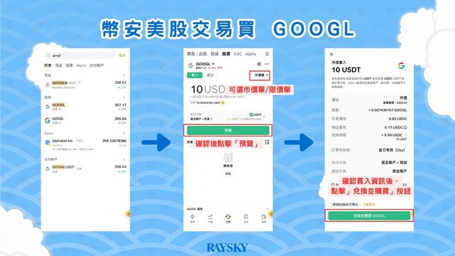 進入美股交易頁面後,可直接搜尋 Google 股票代號:GOOG 或 GOOGL。
點選「預覽」進入確認頁面,即可確認訂單細節,畫面會包含你購買的價格、股數、交易價值、預估費用等等。