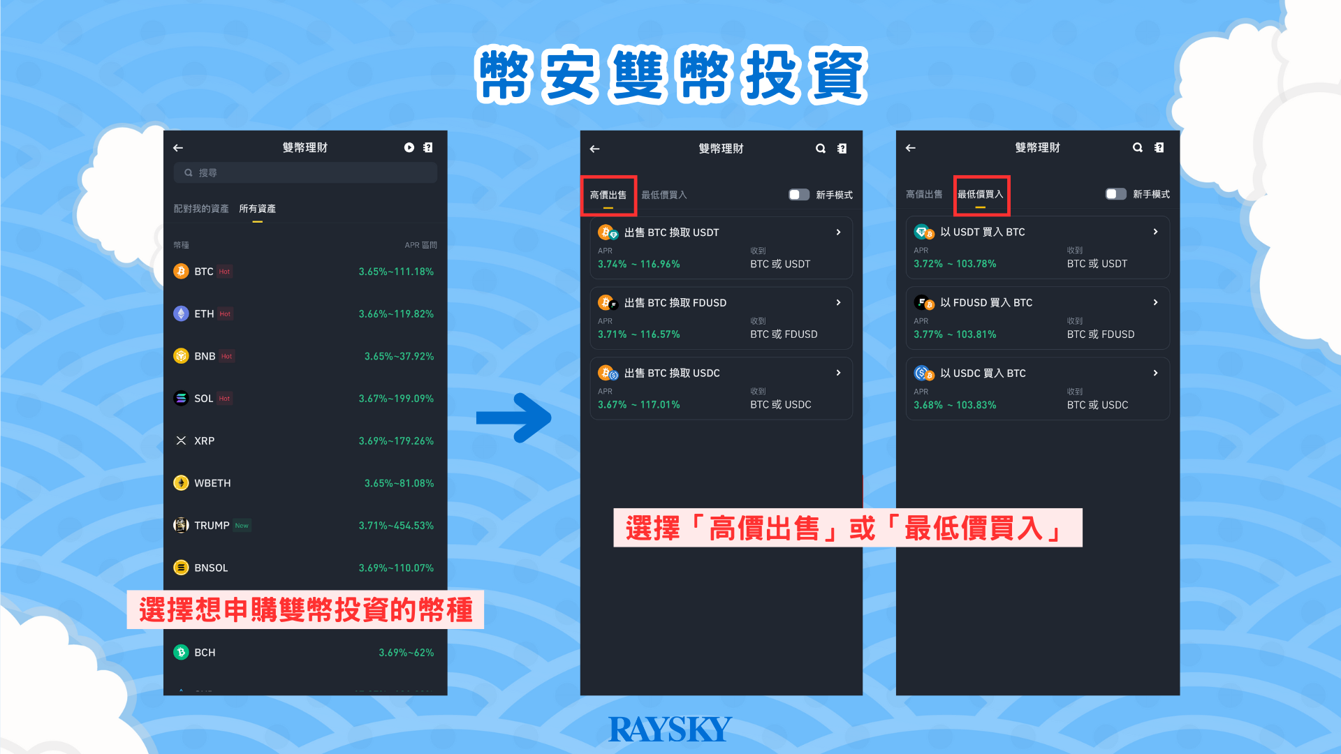 選擇要申購的幣種與模式