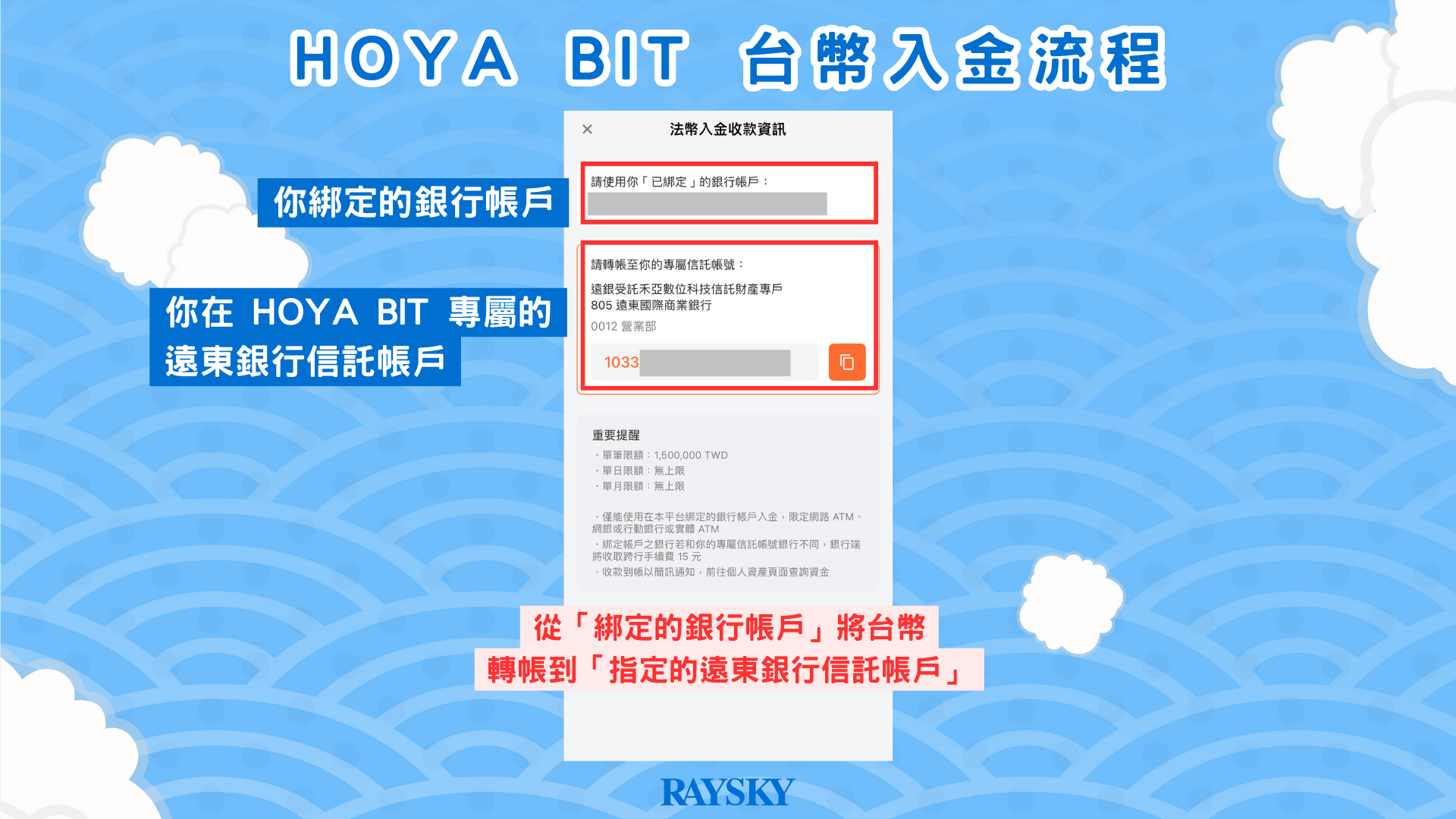 HOYA BIT 台幣入金充值步驟二：從綁定的銀行帳戶轉帳台幣到 HOYA BIT 專屬信託帳戶