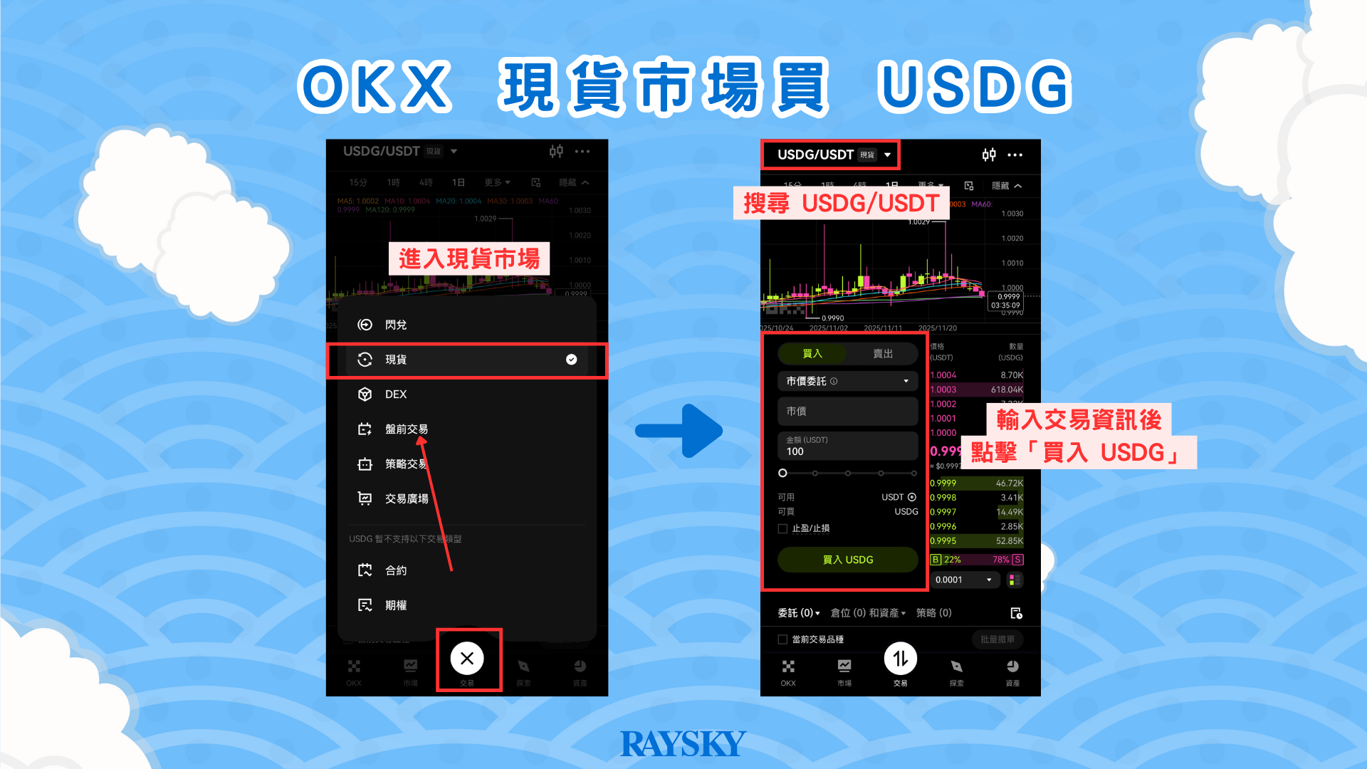 OKX 現貨市場用 USDT 買 USDG