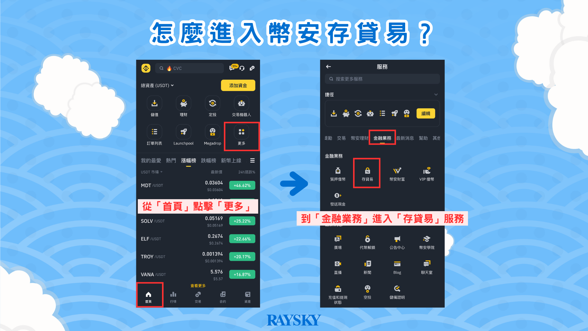 怎麼進入幣安存貸易?