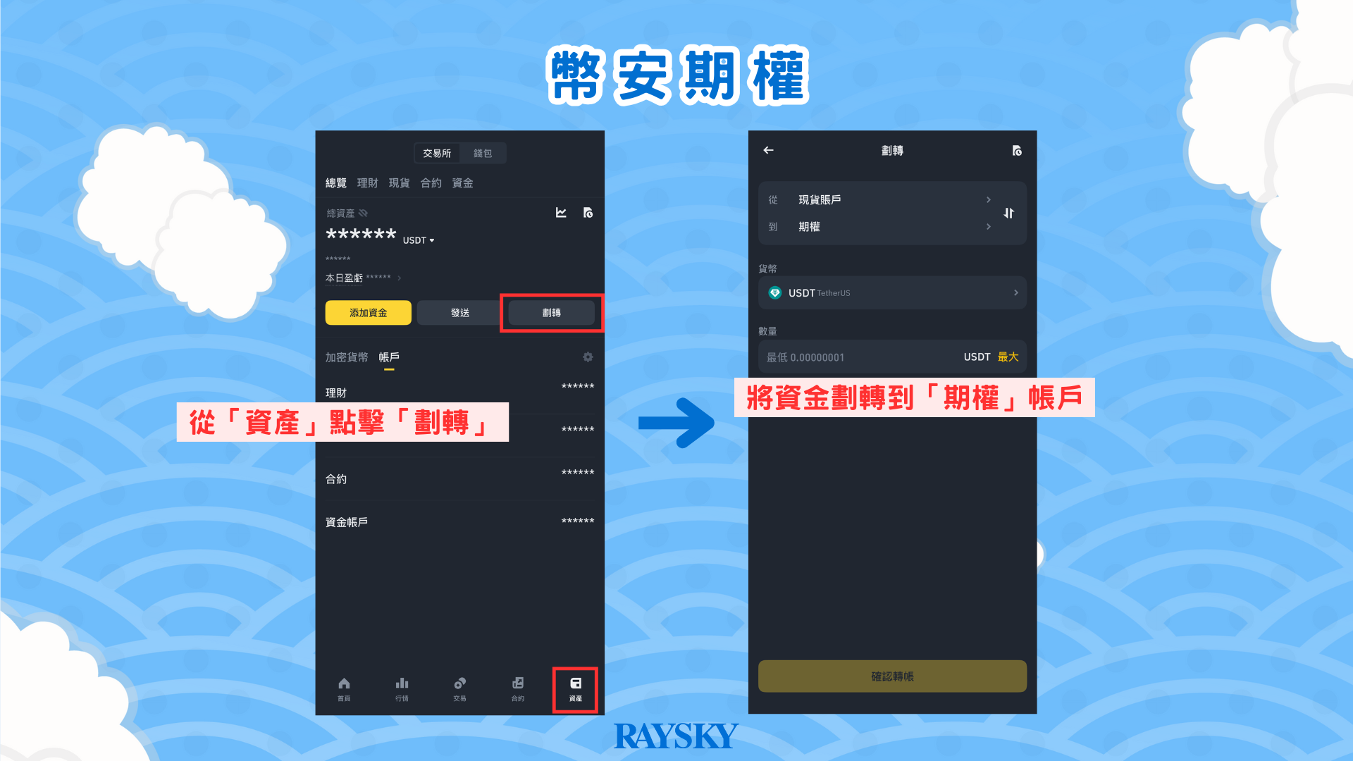 劃轉資金