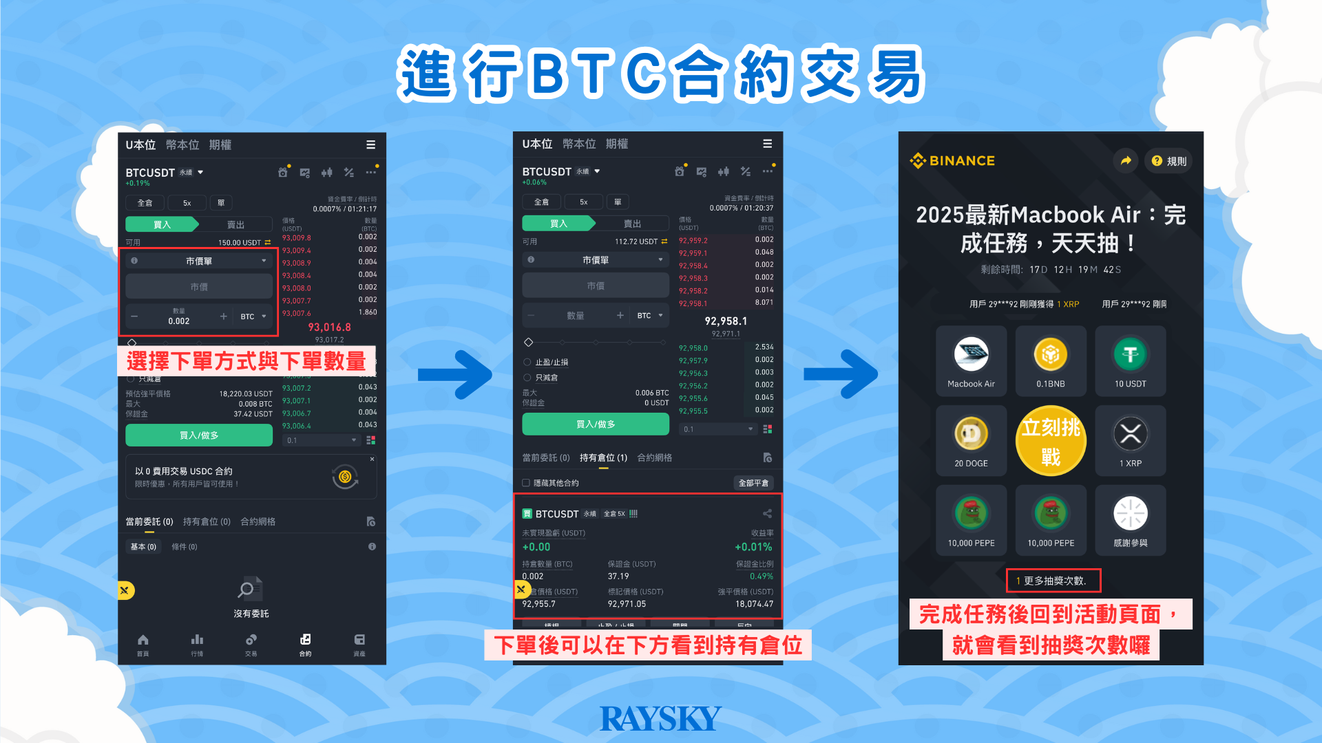 進行BTC合約交易