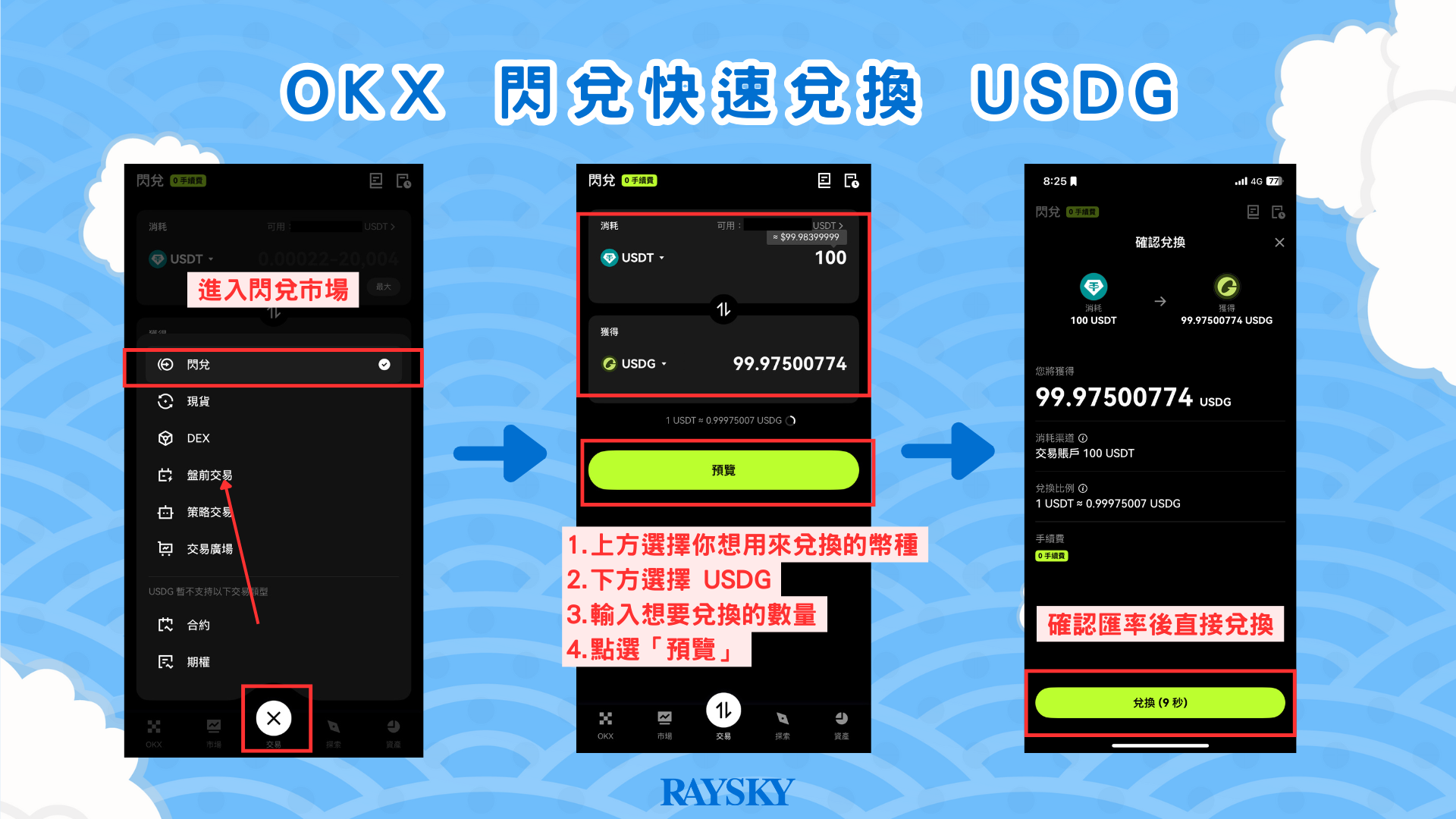 OKX 閃兌快速兌換 USDG