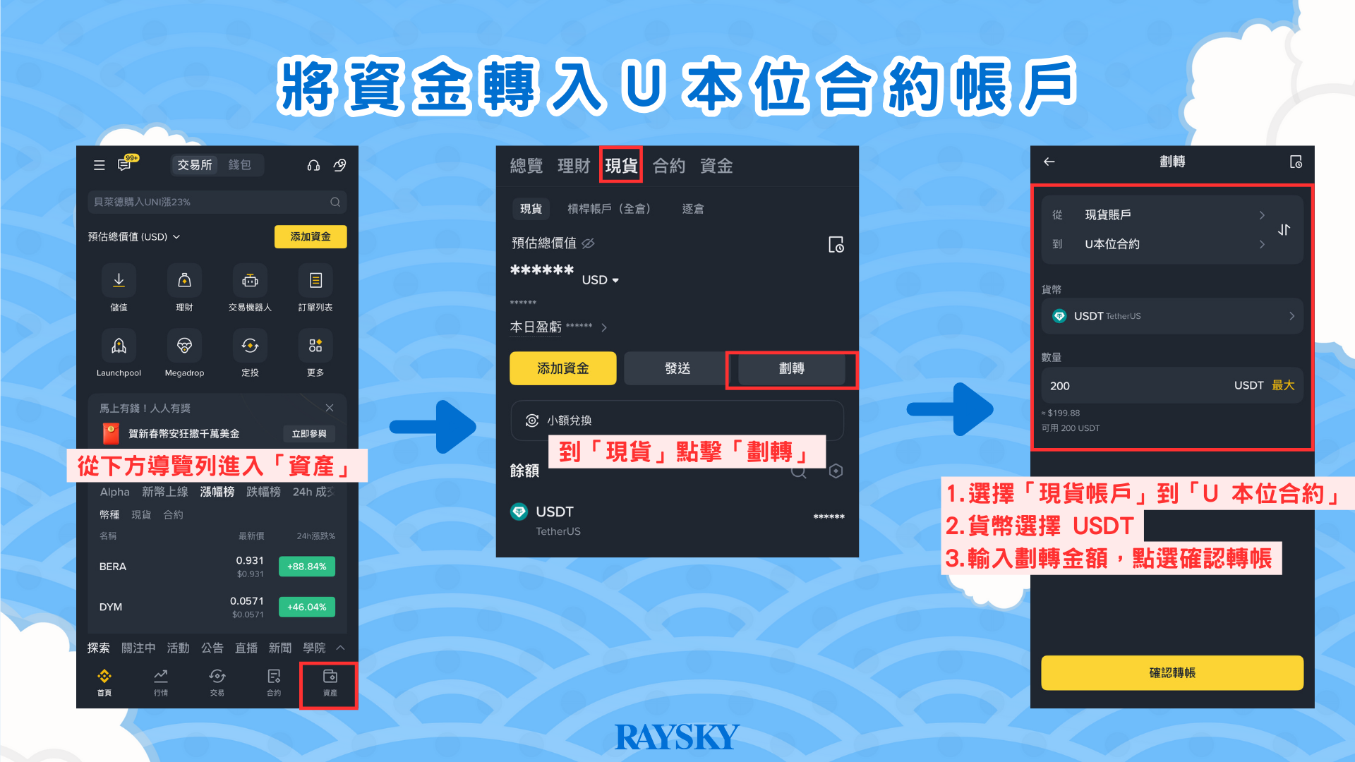 將資金轉入 Ｕ本位合約帳戶