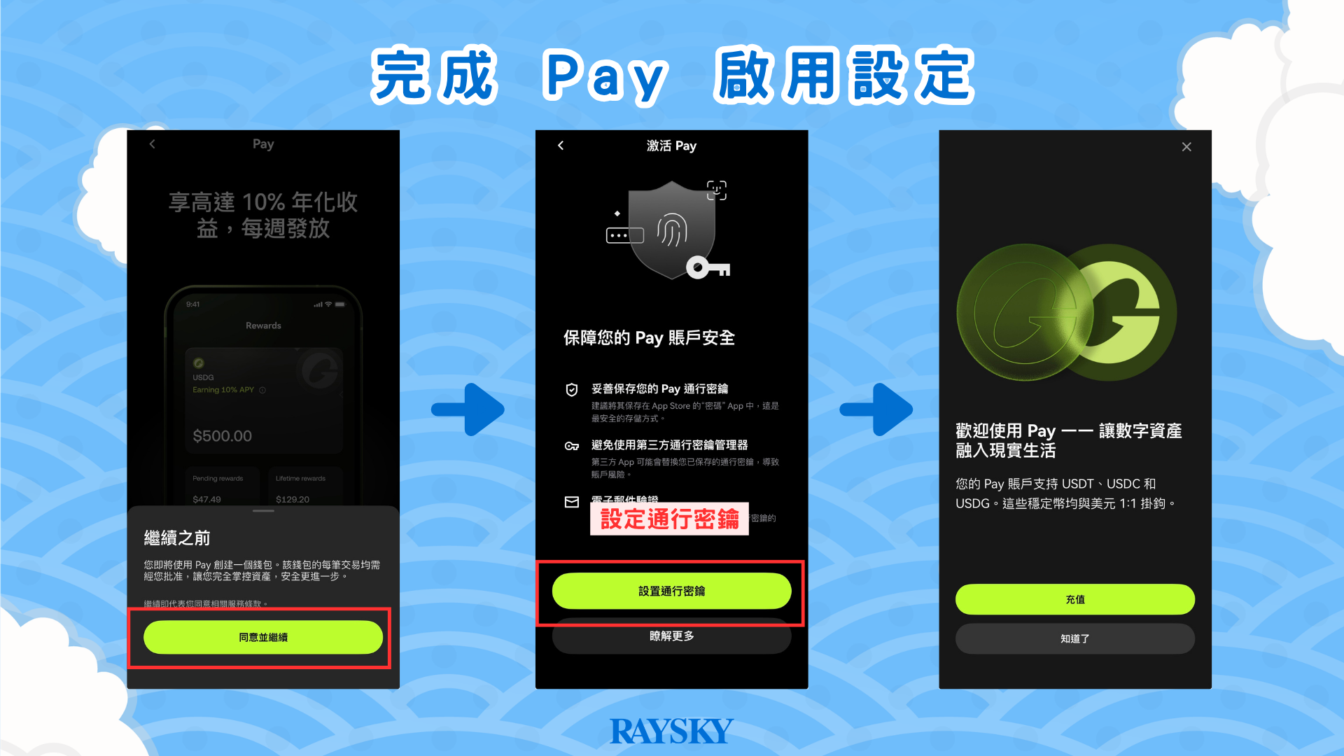 完成 Pay 啟用設定