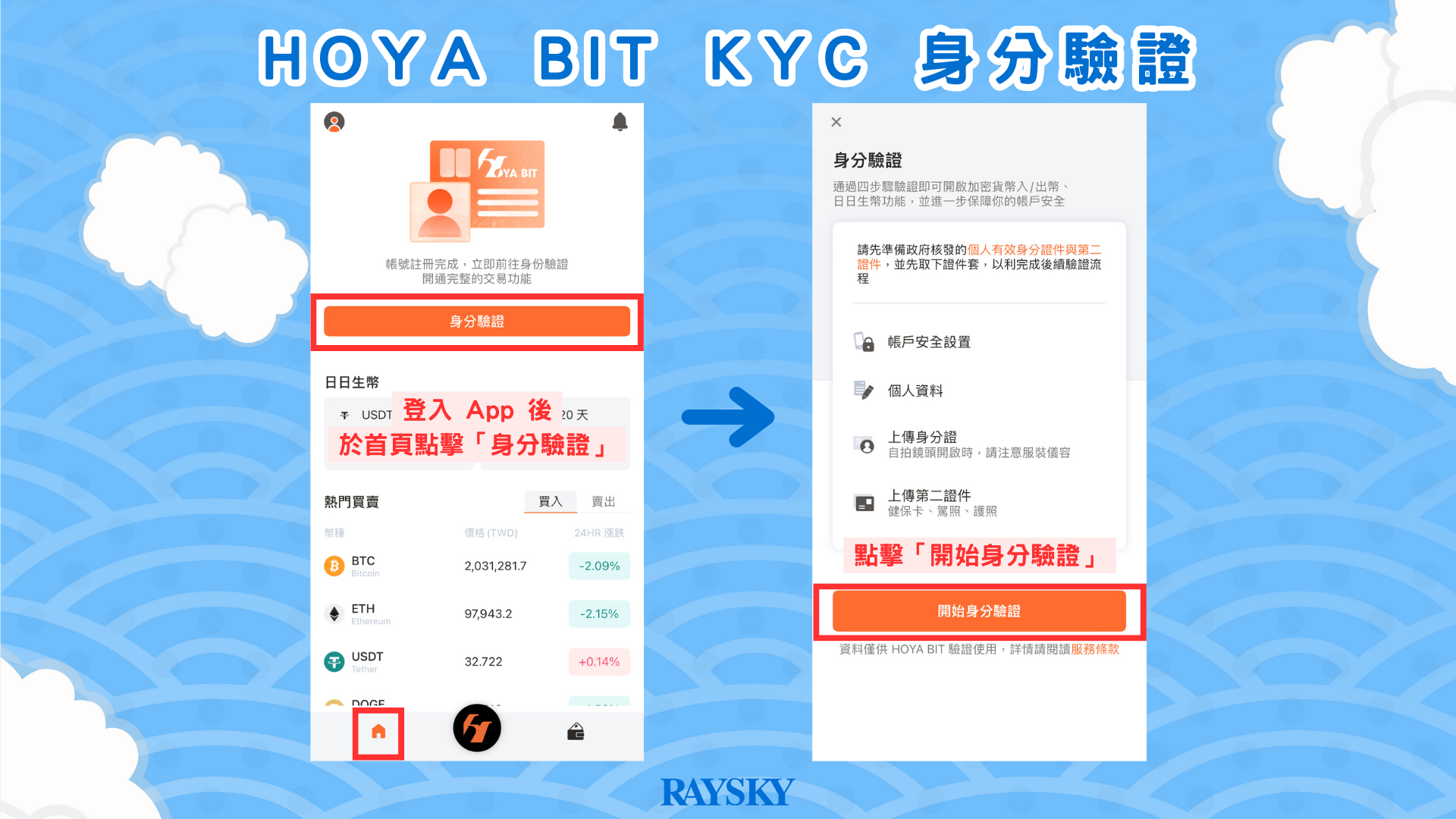 HOYA BIT KYC 身分驗證實名流程步驟一：進入身分驗證頁面