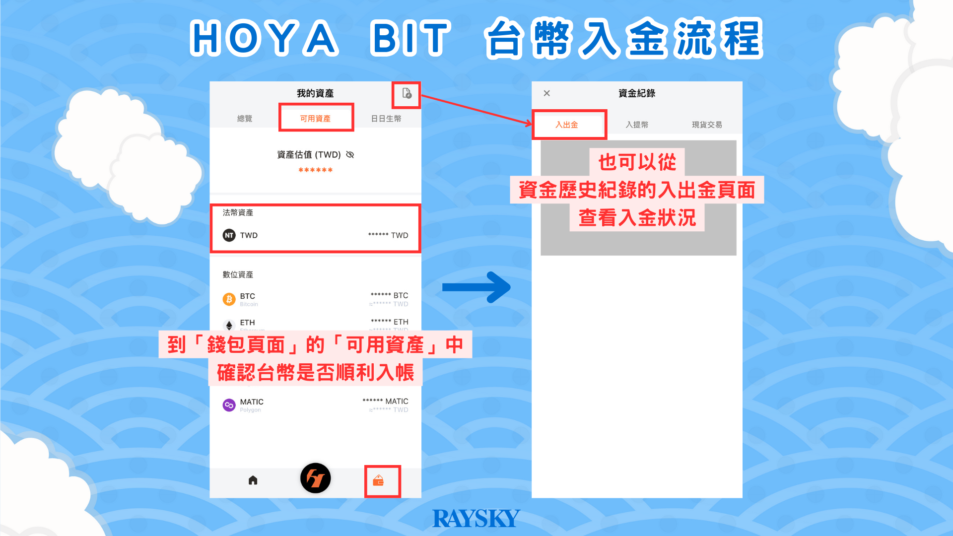 HOYA BIT 台幣入金充值步驟三：確認台幣入金是否確實入帳
