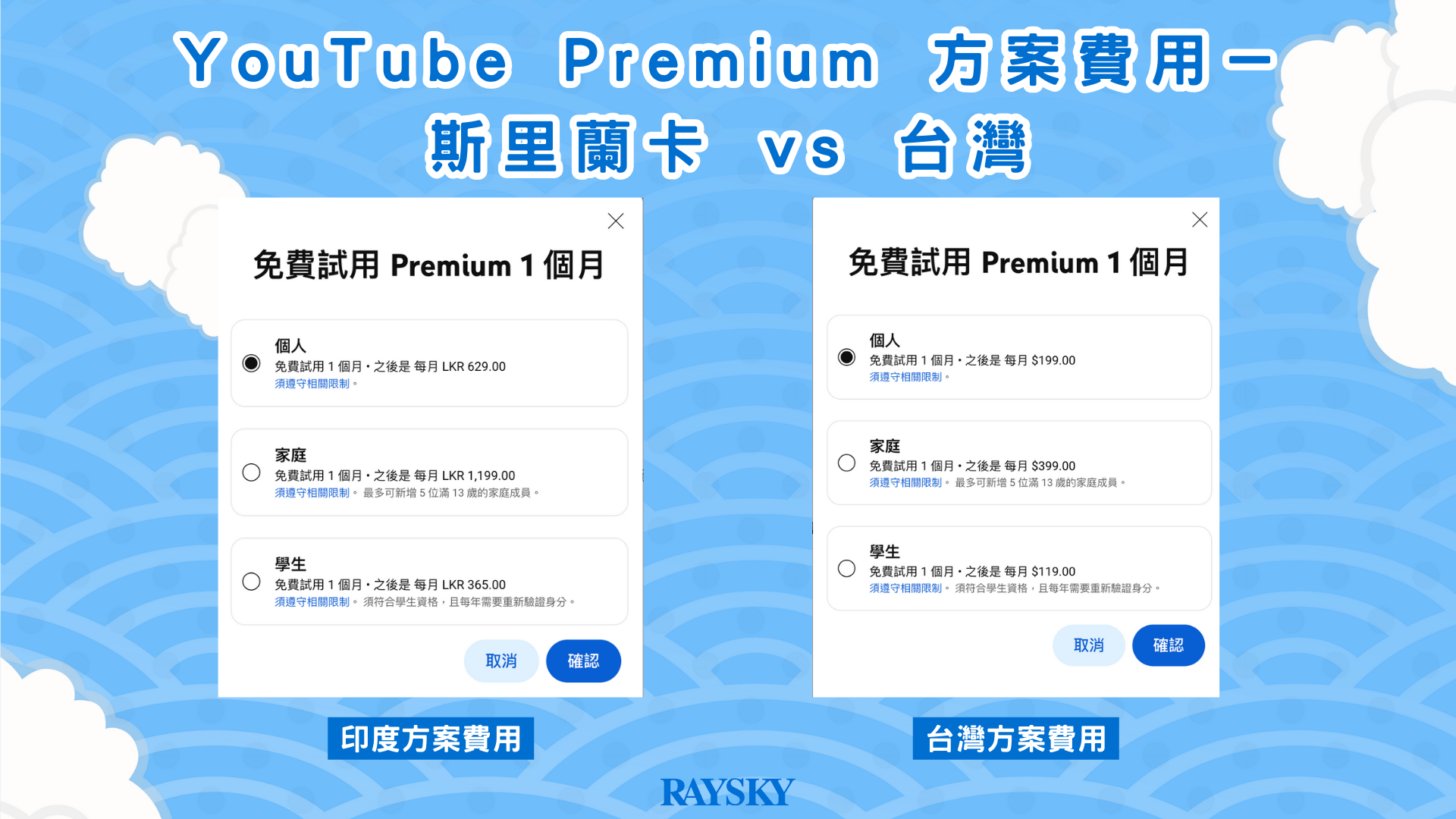 YouTube Premium 台灣與斯里蘭卡方案費用比較