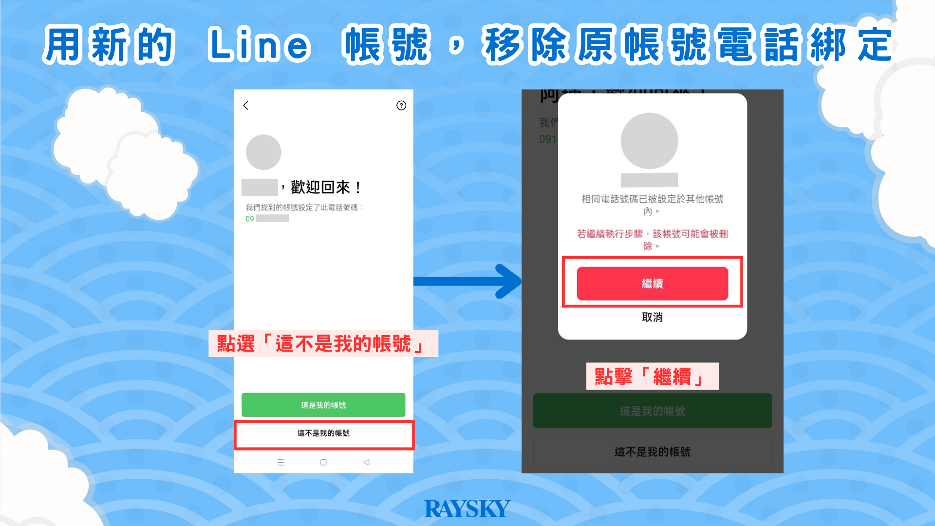 透過新的 Line 帳號,移除原 Line 帳號的電話綁定