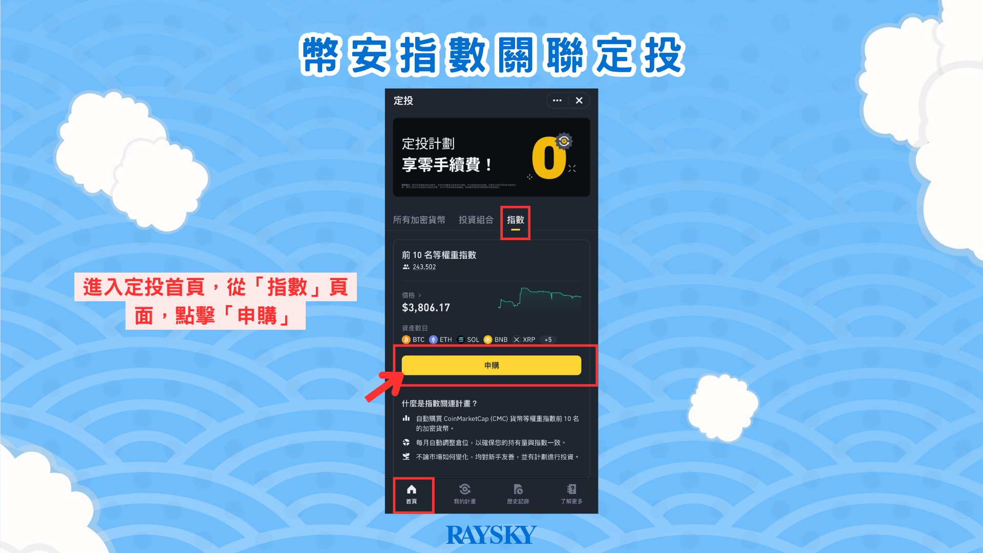 從「指數」頁面點擊申購