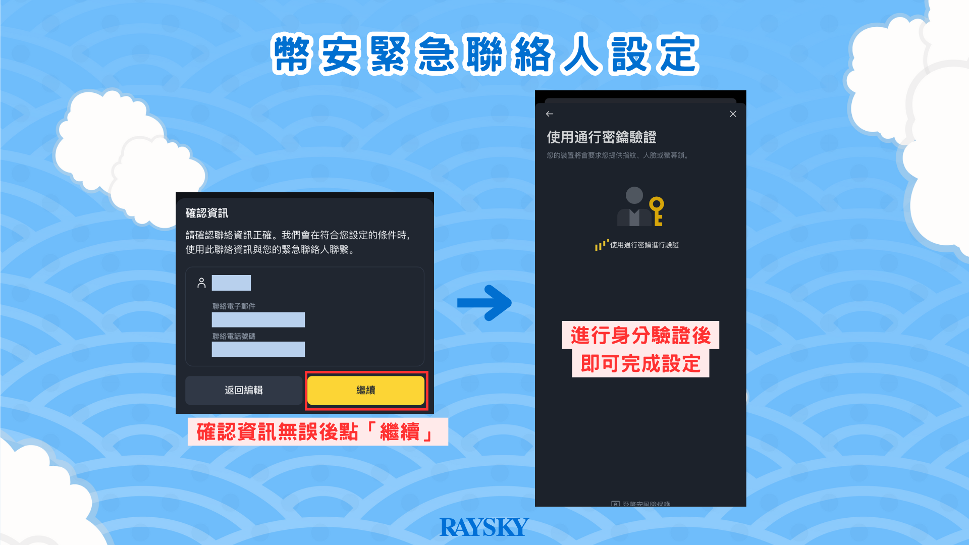 確認資訊後完成身分驗證
