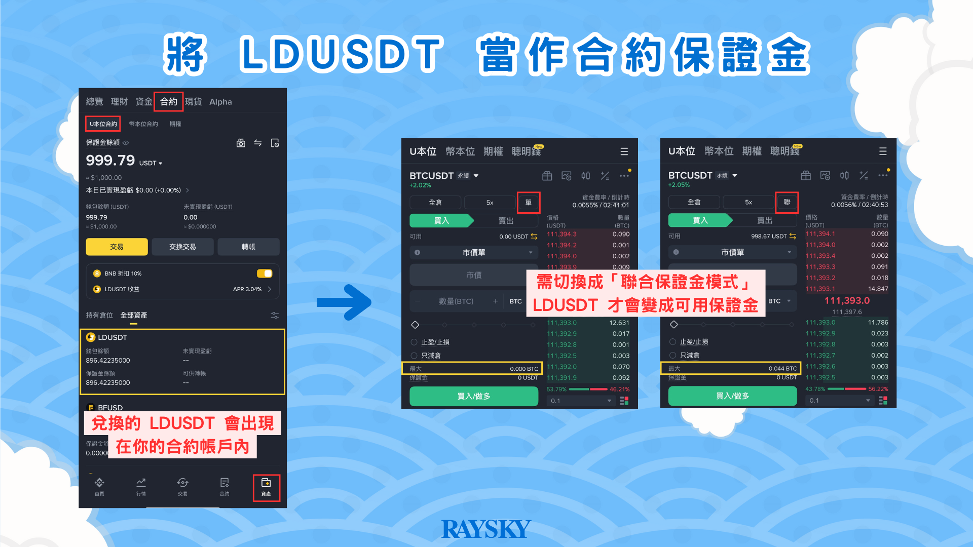將 LDUSDT 當作合約保證金