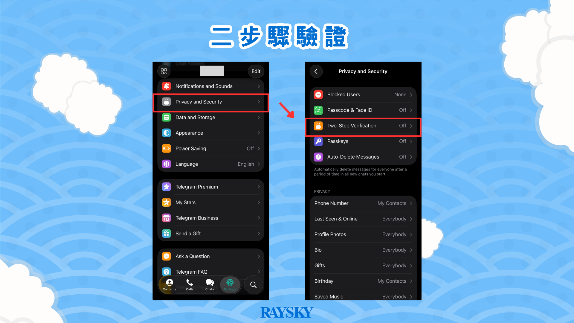 二步驟驗證 (Two-Step Verification)