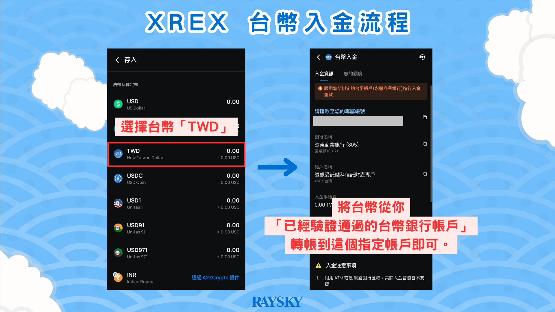 XREX 台幣入金步驟二:選擇台幣 TWD,並將台幣轉帳至 XREX 指定的銀行帳戶