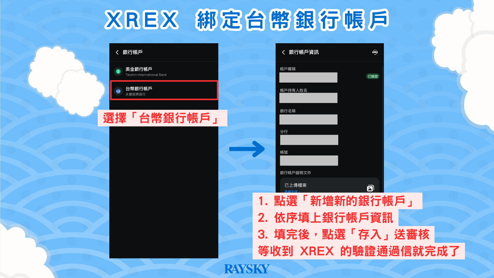 事前準備:綁定台幣銀行帳戶並完成帳戶驗證