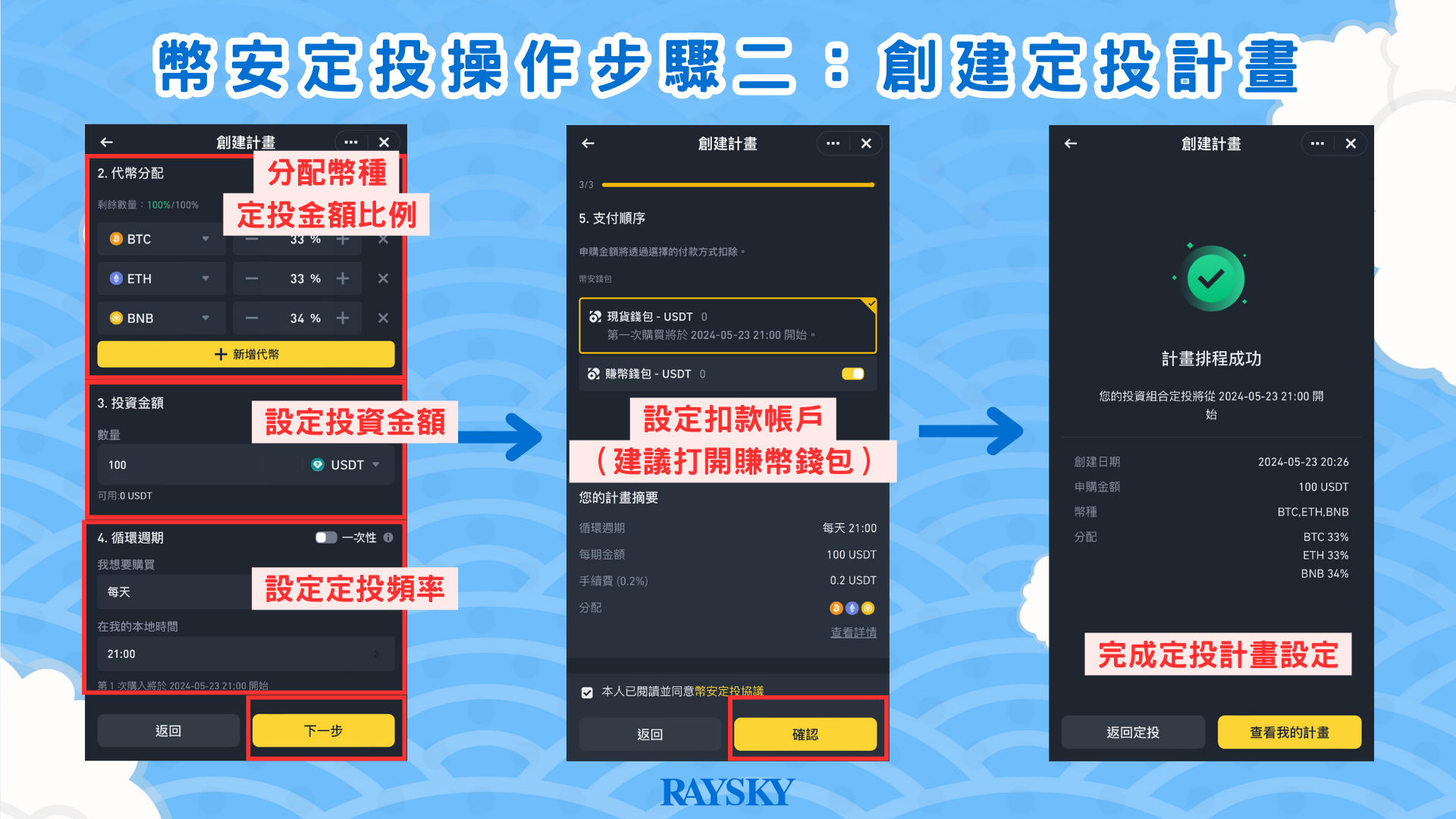 幣安定投操作步驟二：創建定投計畫
