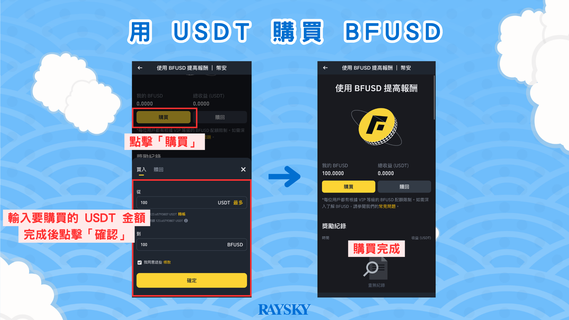 用 USDT 購買 BFUSD