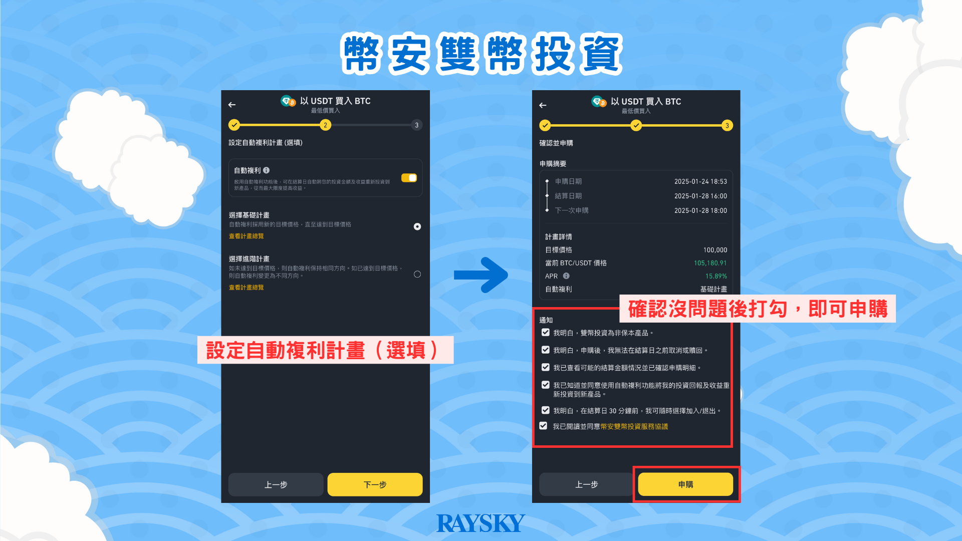 確認申購細節