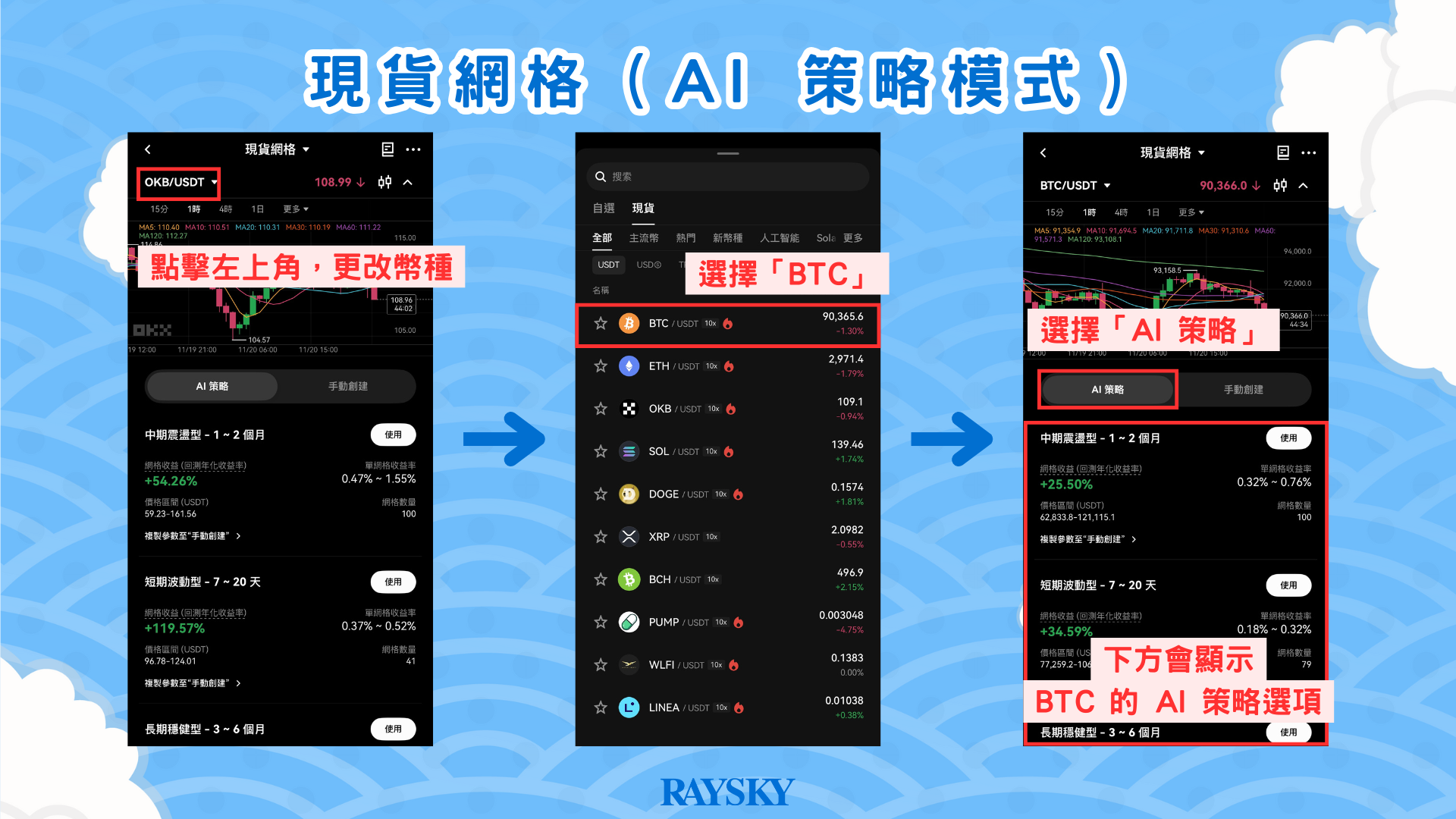 現貨網格 - 選擇交易幣種