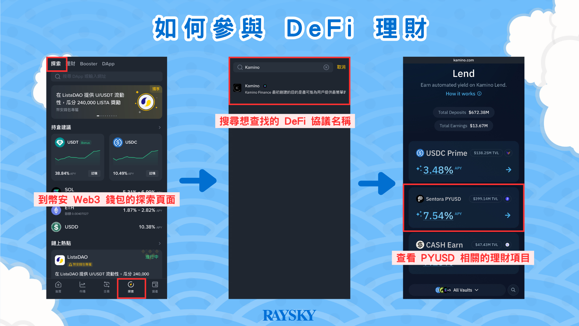 PYUSD 幣如何參與 DeFi 理財