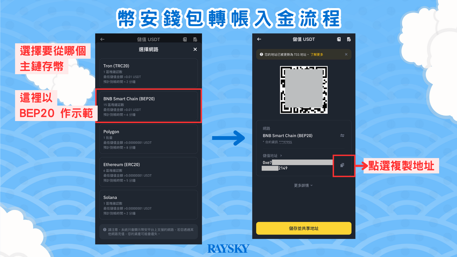 幣安轉帳入金步驟一:從幣安取得要入金幣種的轉帳地址