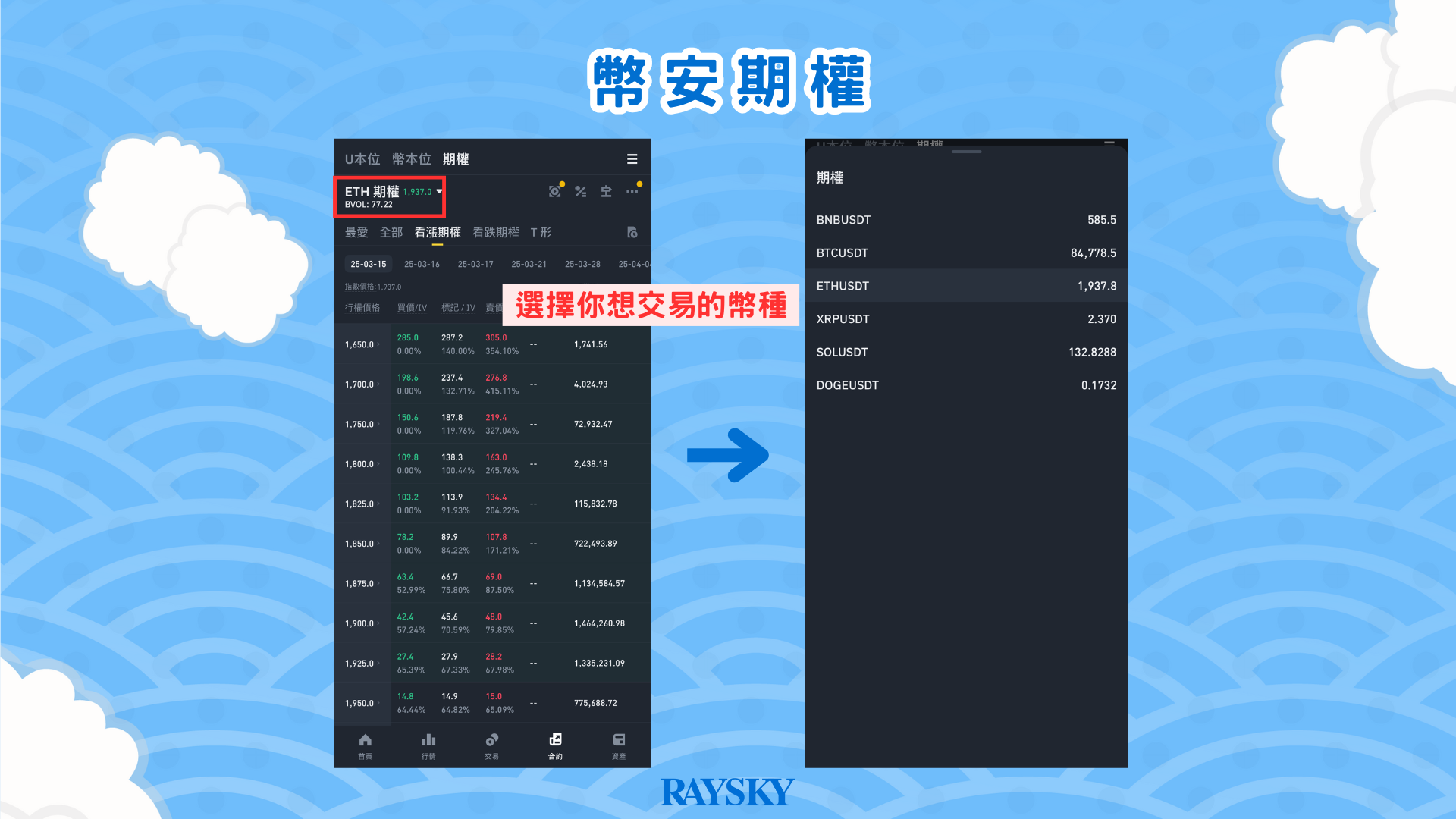 選擇你想交易的幣種