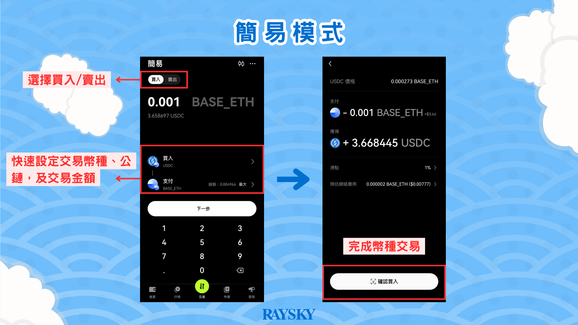 簡易模式