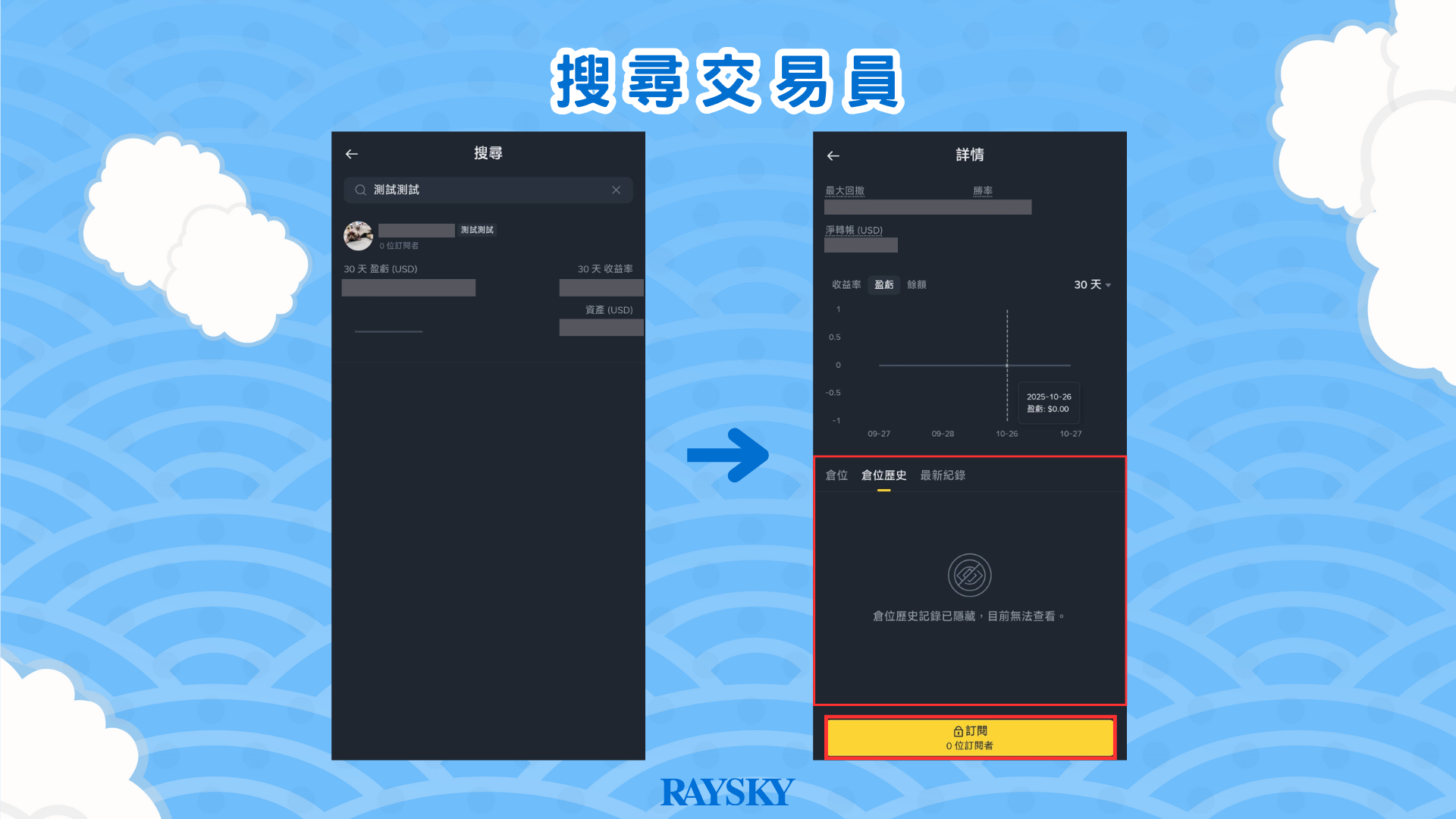 幣安聰明錢-搜尋交易員