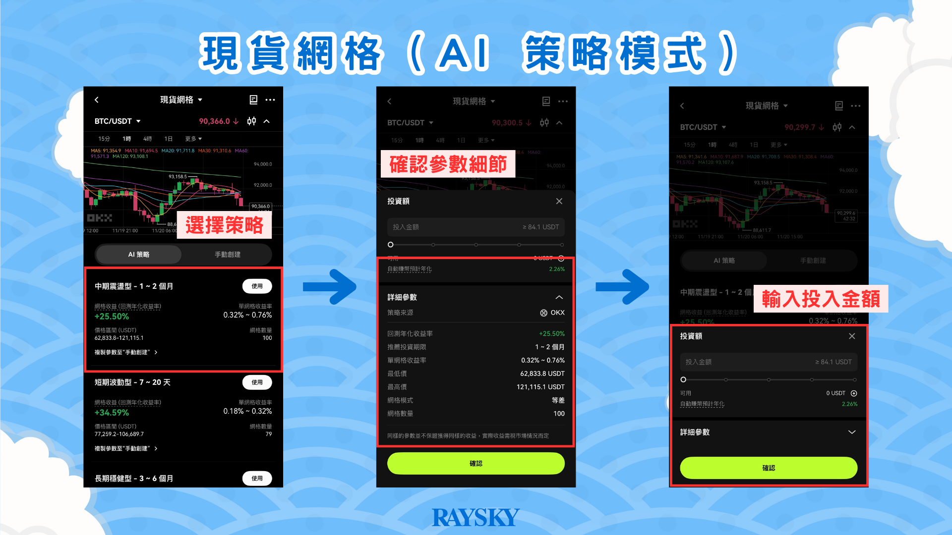 現貨網格 - 選擇 AI 策略模式，確認參數