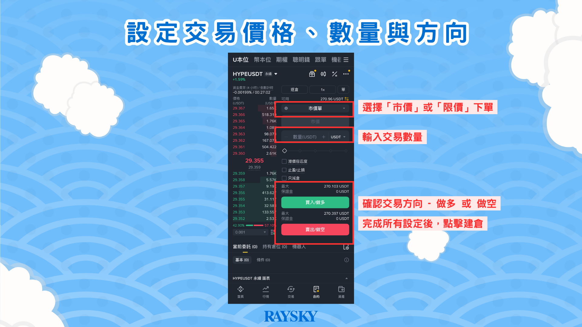 設定交易價格、數量與方向