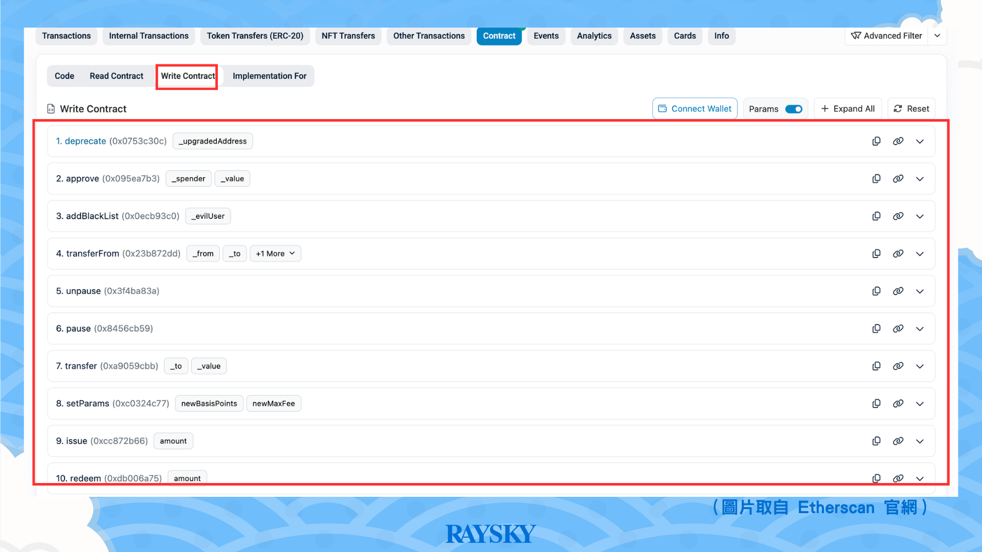 Etherscan Write Contract 頁面查看可執行的智能合約函式