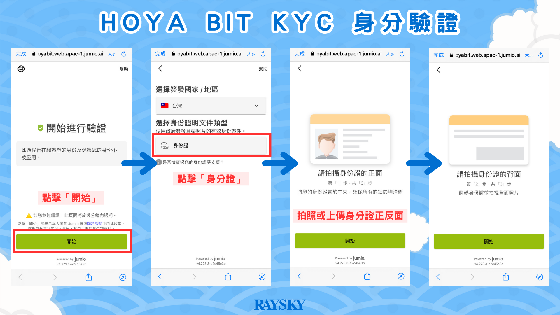 HOYA BIT KYC 身分驗證實名流程步驟四：上傳身分證件 ＆用手機進行人臉辨識