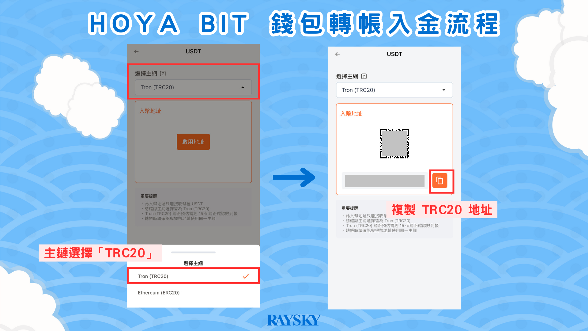 HOYA BIT 錢包轉帳入金充值步驟一：從 HOYA BIT 取得要入金幣種的轉帳地址