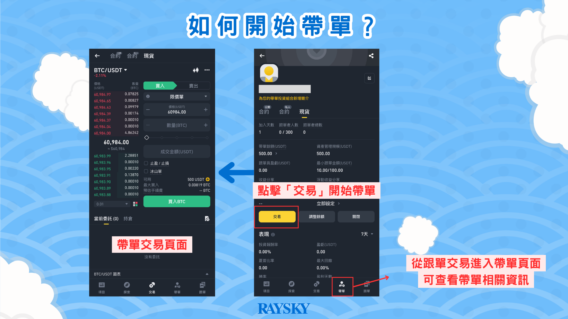 如何開始帶單?